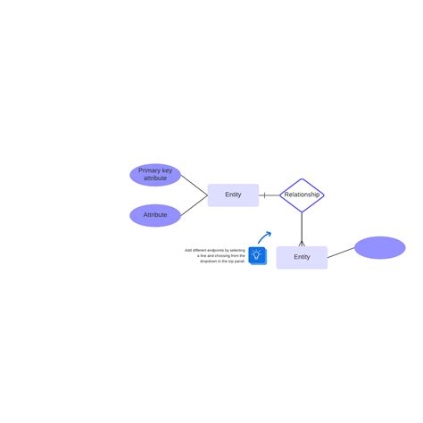 Er Diagram Examples And Templates Lucidchart | Images and Photos finder