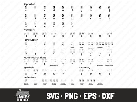 Braille Alphabet SVG Unified English Braille SVG Cut File Clip Art