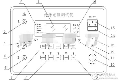 接地摇表使用方法图详解 电子常识 电子发烧友网