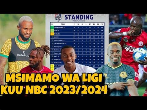 Tazama Msimamo Wa Ligi Kuu Tanzania NBC 2023 2024 SIMBA Yaisogelea