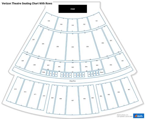 Texas Trust CU Theatre Seating Chart - RateYourSeats.com