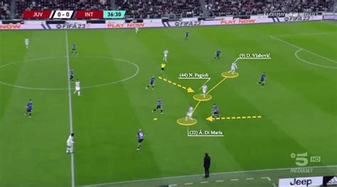 Massimiliano Allegri at Juventus 2022/23 - tactical analysis