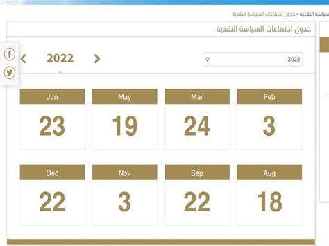 لتحديد مصير سعر الفائدة موعد اجتماع البنك المركزي القادم