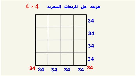 X Magic Squares Youtube