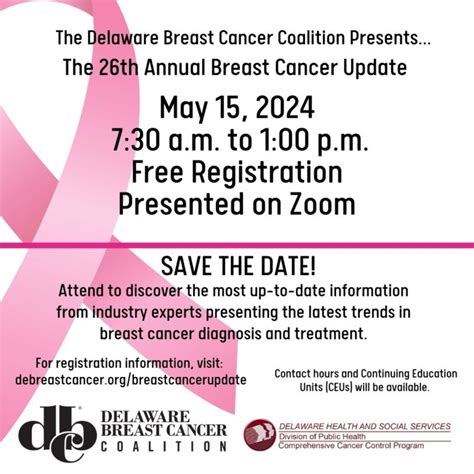 Dbccs 26th Annual Breast Cancer Update Delaware Breast Cancer Coalition