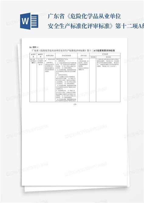 广东省《危险化学品从业单位安全生产标准化评审标准》第十二项a级要素word模板下载编号lvrxdgmv熊猫办公