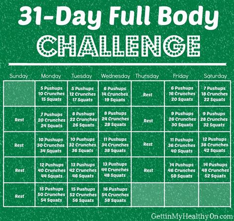 Body Workout: Body Workout Challenge