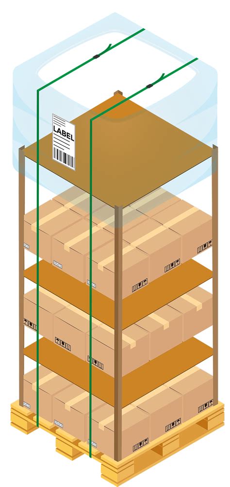 Shipnerd How To Prepare A Pallet Ltl Package For Shipping