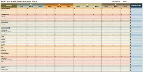 sample project budget spreadsheet excel 3 — excelxo.com