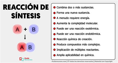 Reacción de Síntesis Definición Características Ejemplo