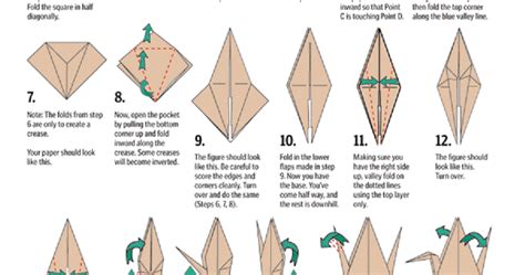 Bisnis Creativ Cerita Pengatahuan Cara Membuat Origami Angsa Praktis