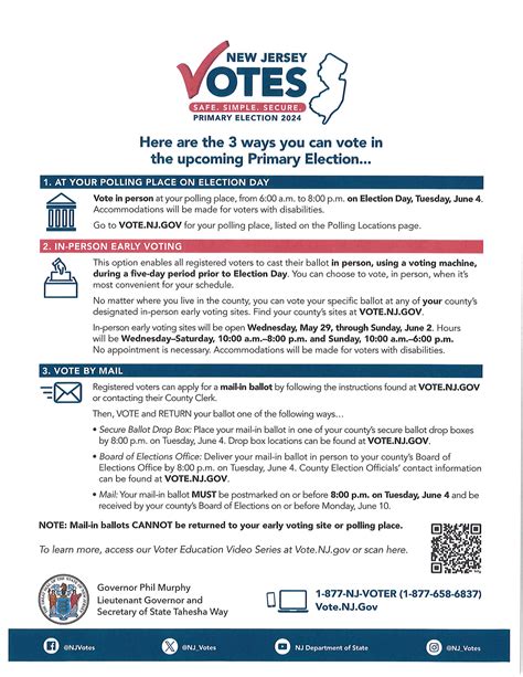 Elections - Morristown, NJ