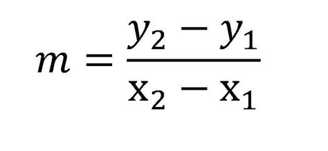 What Is The Formula For Calculating A Slope Complete Guide