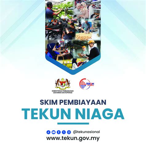 Skim Pembiayaan Tekun Niaga Sehingga Rm