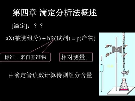 第四章 滴定分析法概论word文档在线阅读与下载无忧文档