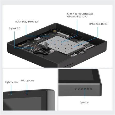 Sonoff Sonoff NSPanel PRO La Nostra Prova Del Nuovo Wall Touch