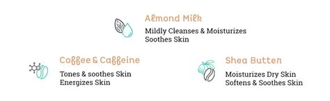 MCaffeine Naked Raw Latte Coffee Face Wash