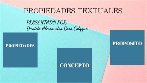 Propiedades Textuales By On Prezi