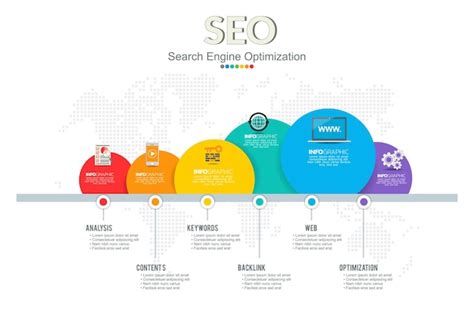 Premium Vector Infographics Template Seo Optimization Seo Digital