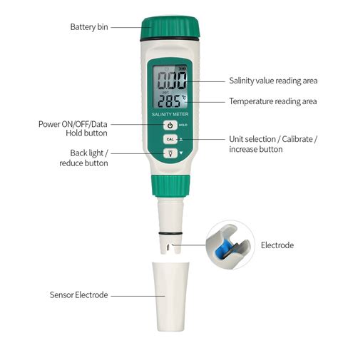 Clever Sensor Salzgehalt Meter Atc Salinometer Halometer Salz Messger T