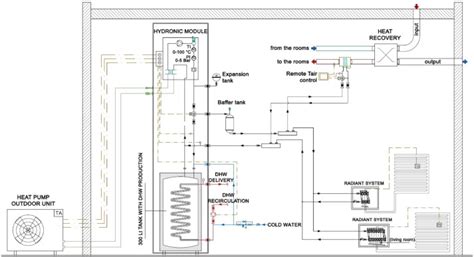 Freightliner M2 Amu Wiring Diagram