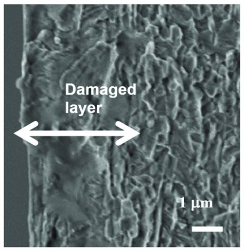 Microstructure Fracture Of C Irradiated Tungsten After Exposure To