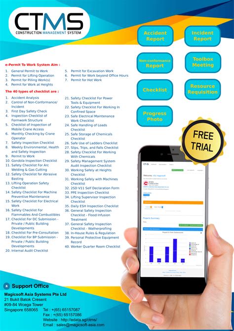 Downloads - CTMS - CTMS