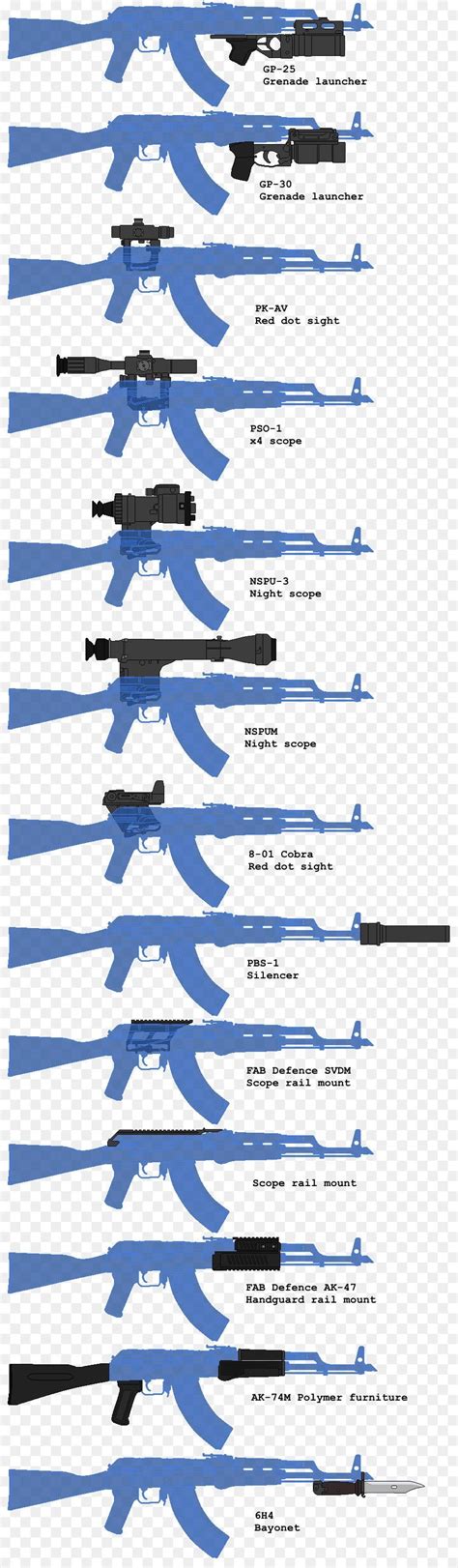 Military Weapons Weapons Guns Guns And Ammo Tactical Gear Loadout