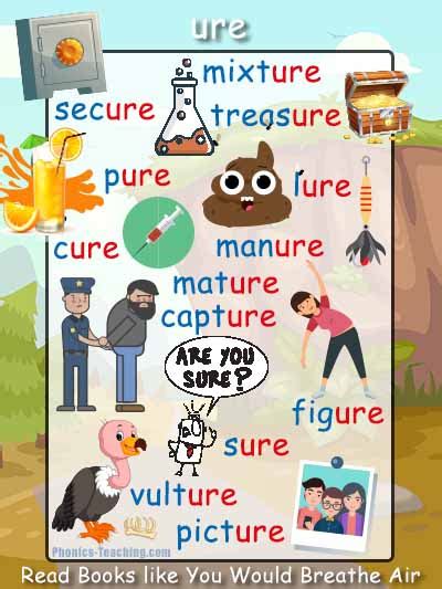 Ure Words Free Printable Phonics Poster You Need To Have This