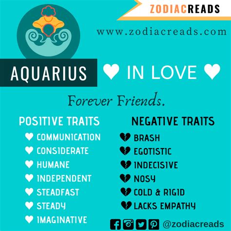 Aquarius Monthly Horoscope February 2023 Artofit