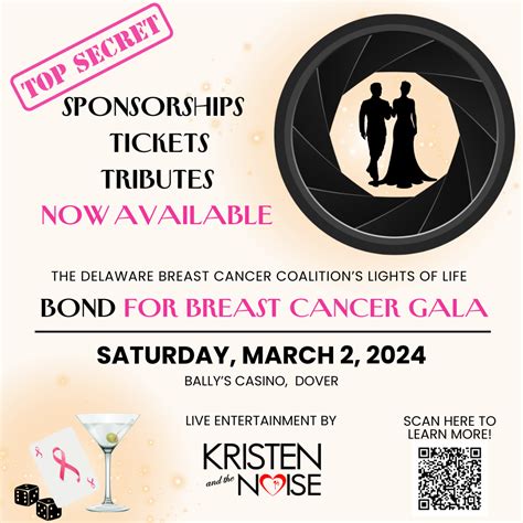 Delaware Breast Cancer Coalition