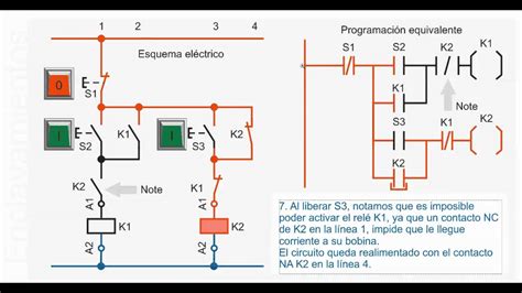 Enclavamiento El Ctrico Y En Programaci N Youtube