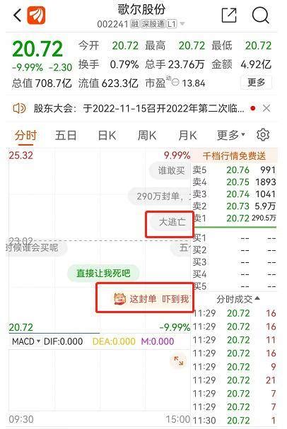 39万股民懵了！龙头股开盘300万手封死跌停！蒸发近80亿！谁将是产业链受益者？股份苹果智能