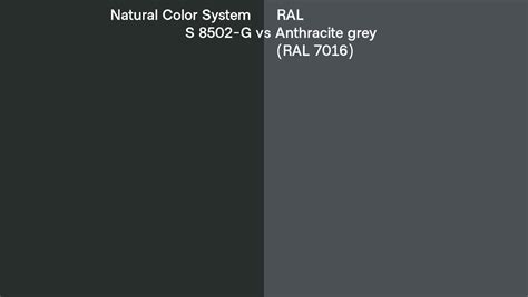 Natural Color System S G Vs Ral Anthracite Grey Ral Side By