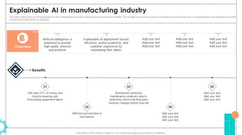 Intelligent Manufacturing Explainable Ai In Manufacturing Industry