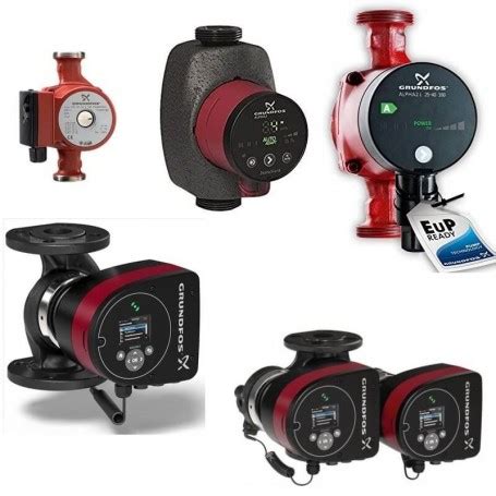 DistribuTech Pompe Circulateur Magna3 Alpha UPS GRUNDFOS