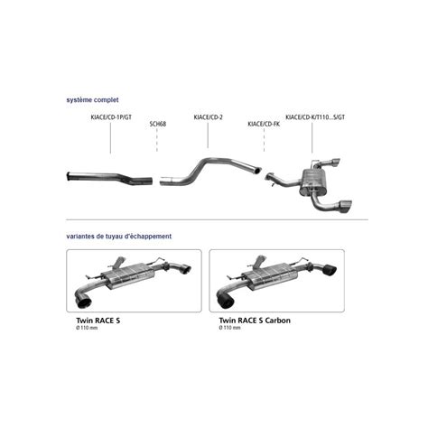 Echappement Inox Bastuck Kia CEED GT 2021