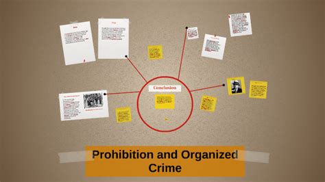 Prohibition And Organized Crime By Daniel Arenas