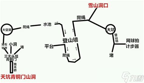 2022森林游戏地图大全汇总 森林大地图洞穴地图汇总九游手机游戏