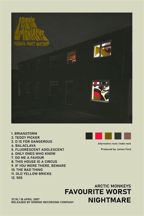 Favourite Worst Nightmare Arctic Monkeys Album Cover Poster Nel 2024