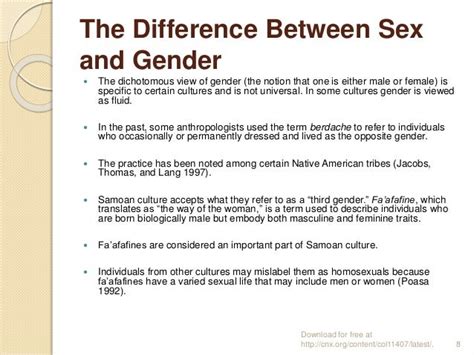 Prof Dr Halit Hami öz Sociology Chapter 12 Gender Sex And Sexuality