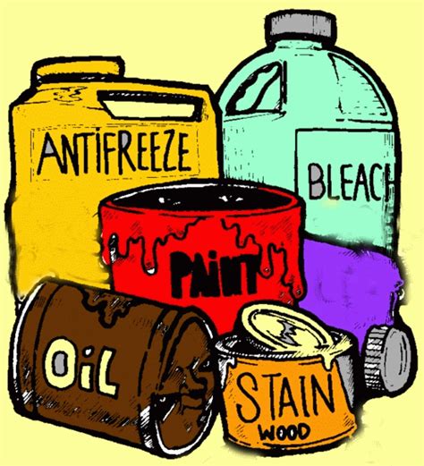 Hazardous Waste - ClipArt Best