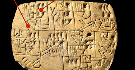 Civiltà Antiche E Antichi Misteri Sviluppo Della Scrittura In Mesopotamia