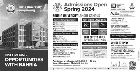 Bahria University Islamabad Admissions 2025 Last Date