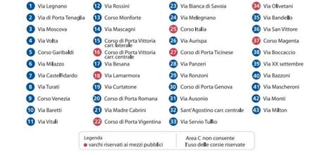 Area C Milano Nel 2024 Mappa Orari Costi Del Ticket E Divieti