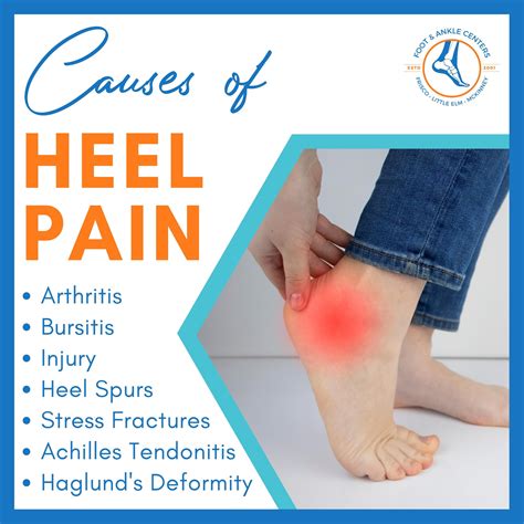 What causes heel pain? - Foot & Ankle Centers of Frisco and Plano