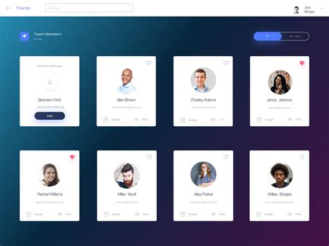 Dashboard Team Members Page By Nazar Andrushko On Dribbble