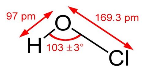 Hypochlorite - Assignment Point