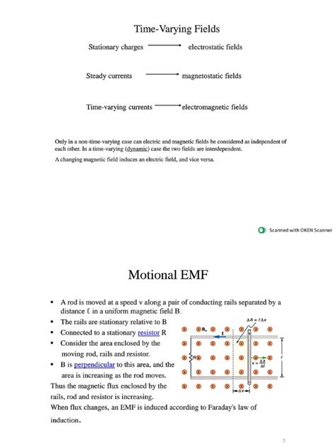 EMF unit-8 | PDF