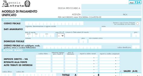 Codice tributo 6033 cos è quando si utilizza e come funziona